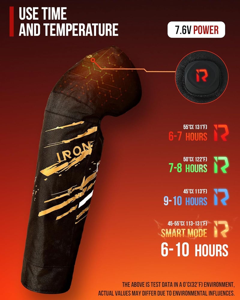 RIDEIRON وسادات ركبة دراجة نارية مدفأة، هدايا دراجات نارية للرجال، وقت التسخين 6-10 ساعات، معدات حماية من المستوى 2 للدراجات الرباعية، التزلج، وركوب الثلوج - Image 3